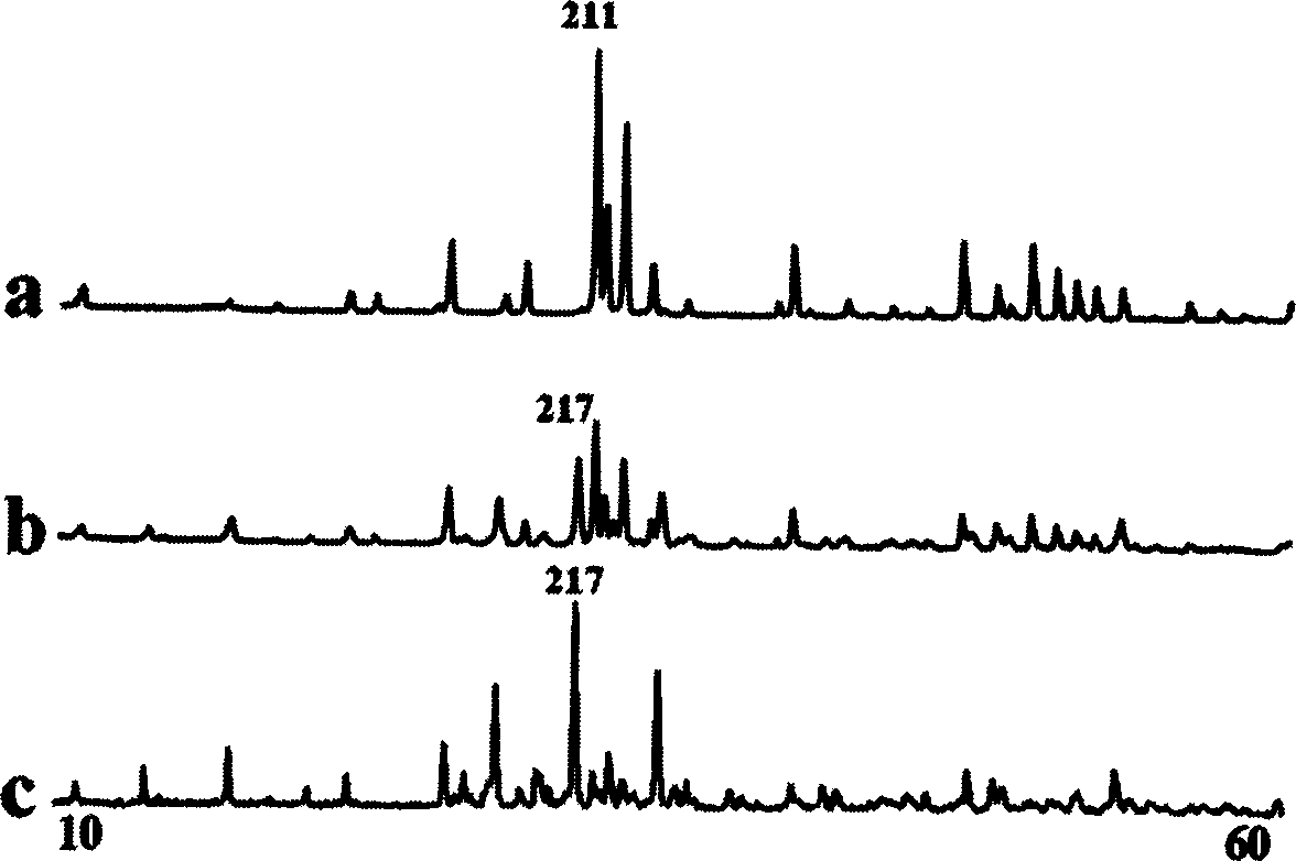 Composite material for porous material and gel use thereof