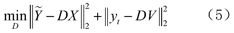 Constraint-based face identification method for single test sample