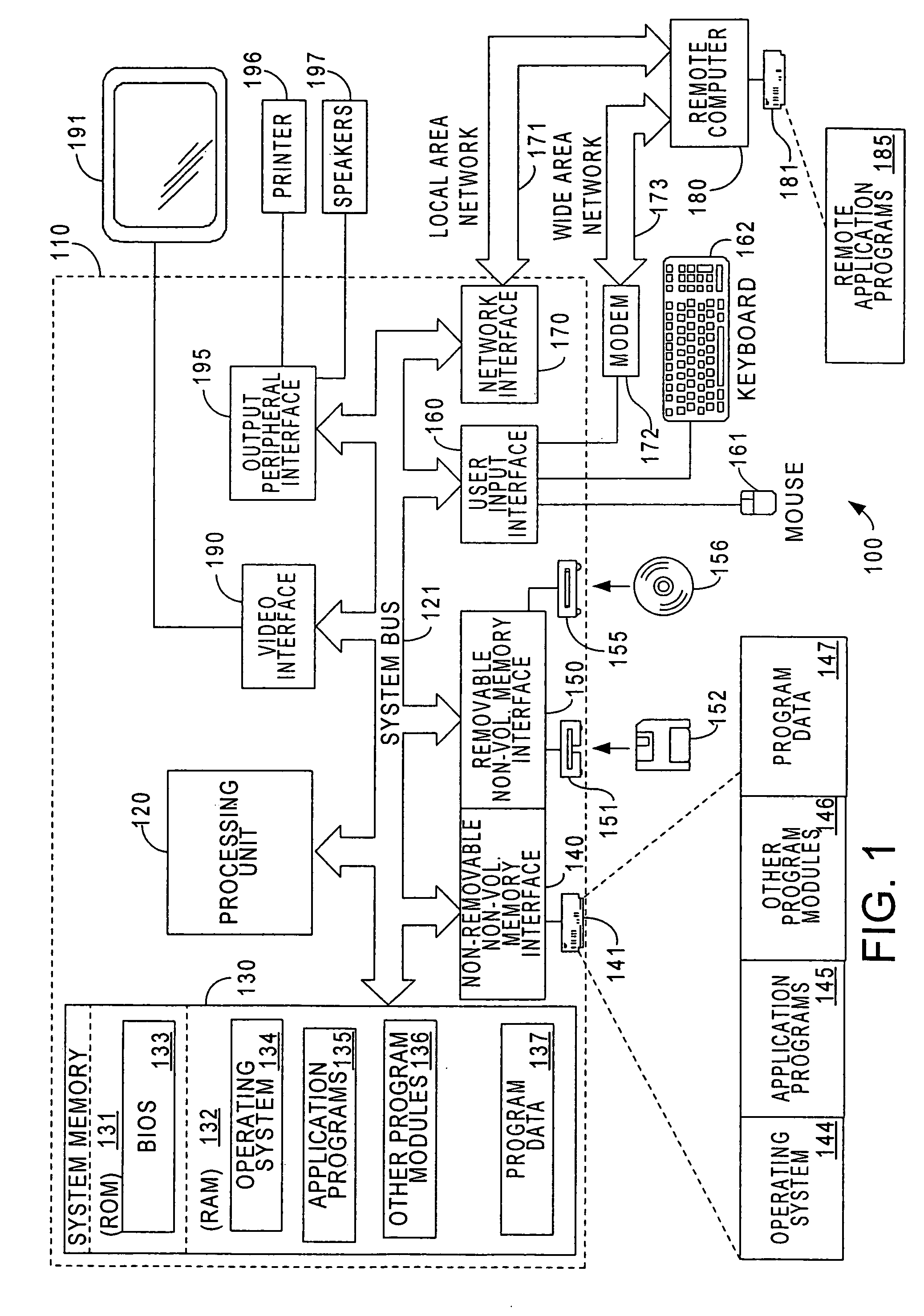 System and method for computer hardware identification