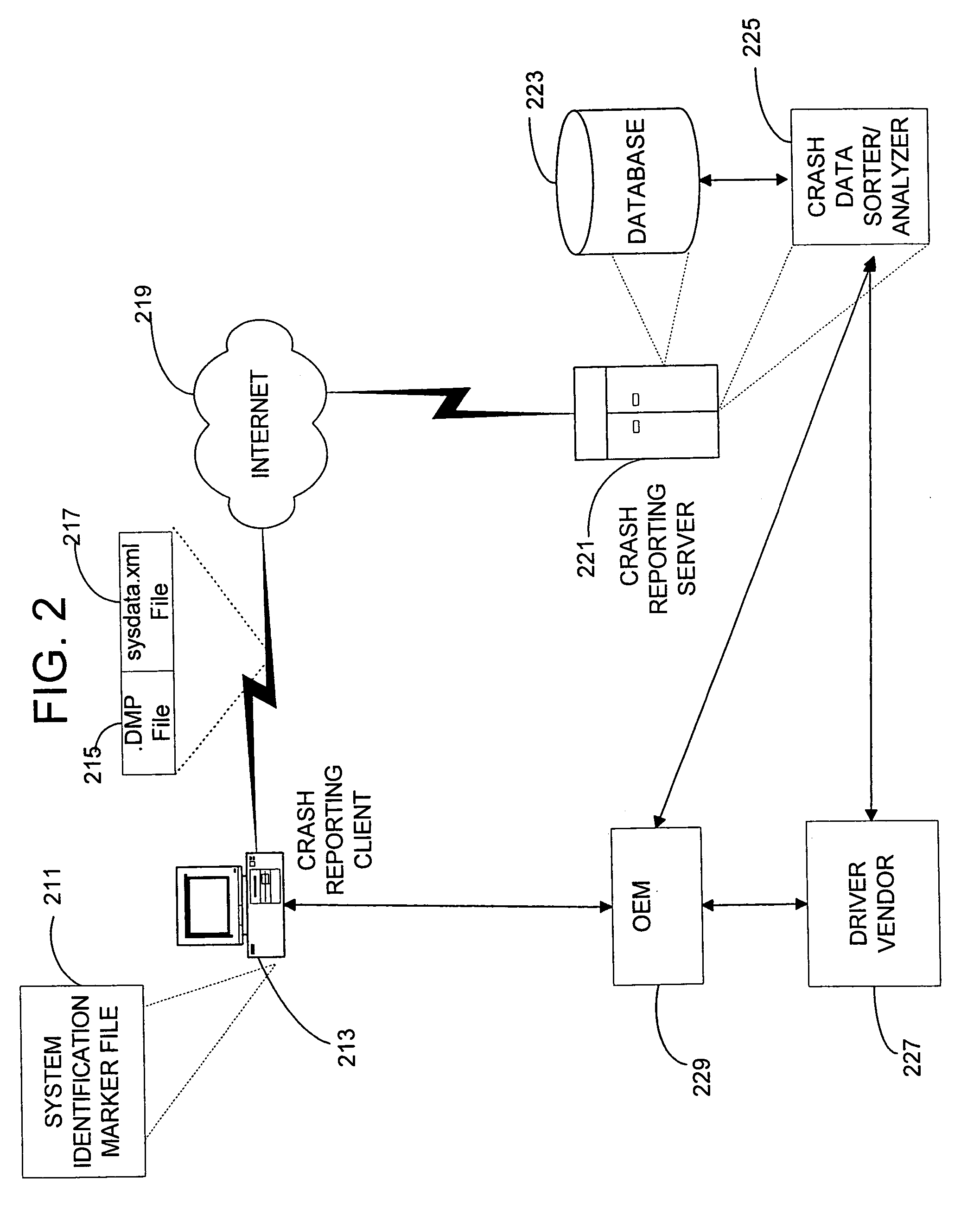 System and method for computer hardware identification