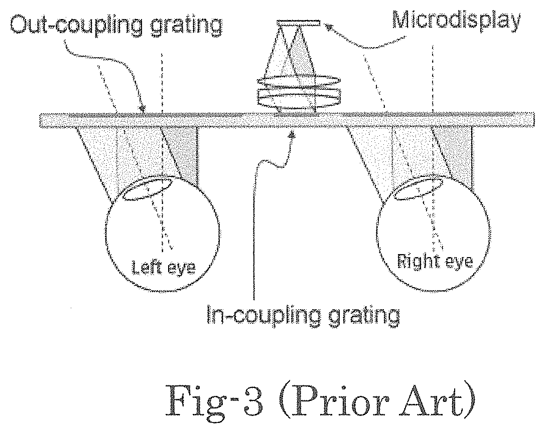 Optics of wearable display devices