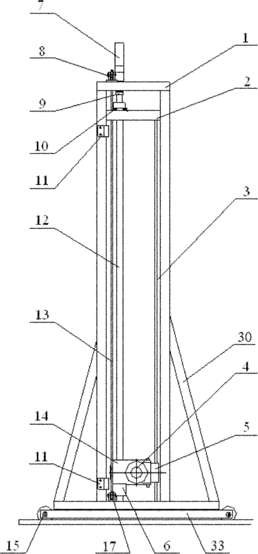 Nondestructive inspection equipment of casting