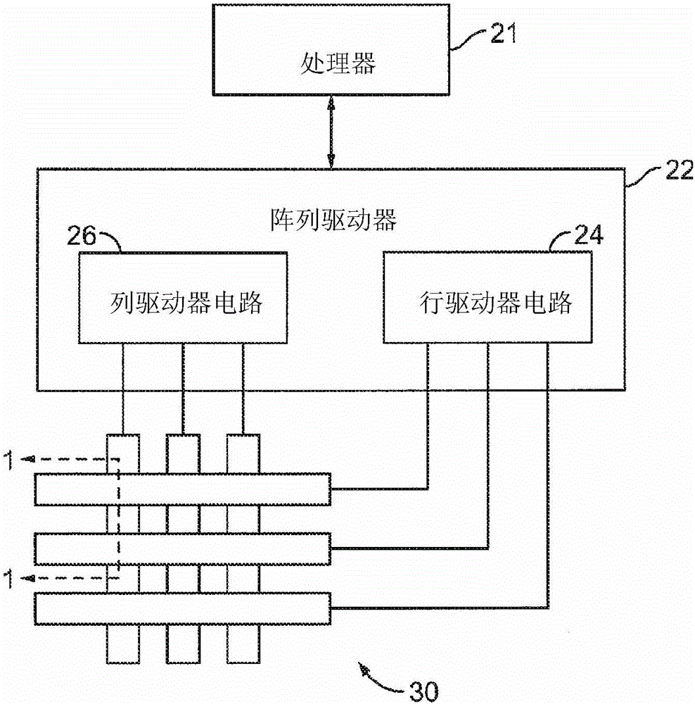 Touch-sensing display device and related method