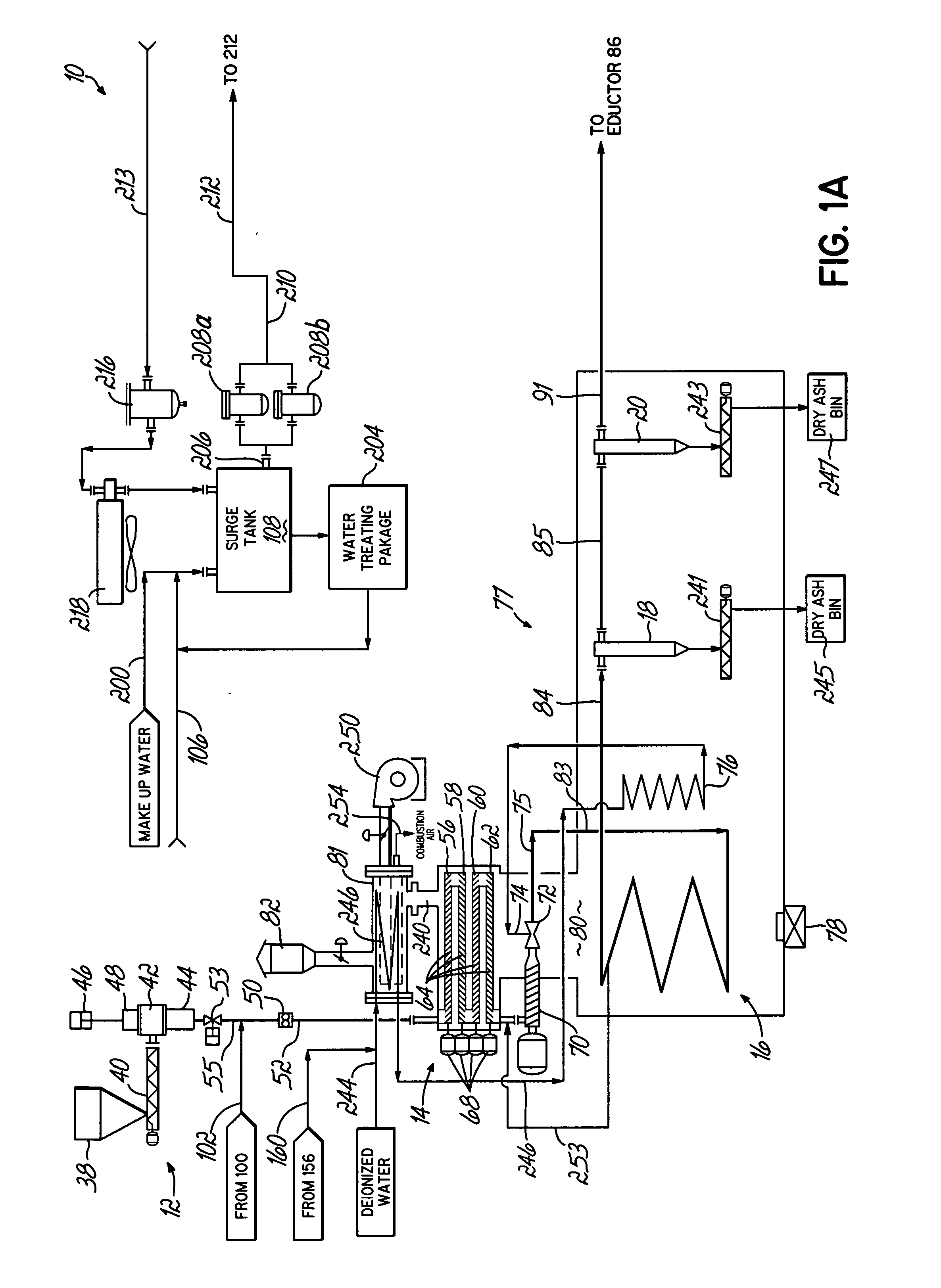 Method and apparatus for producing synthesis gas from waste materials