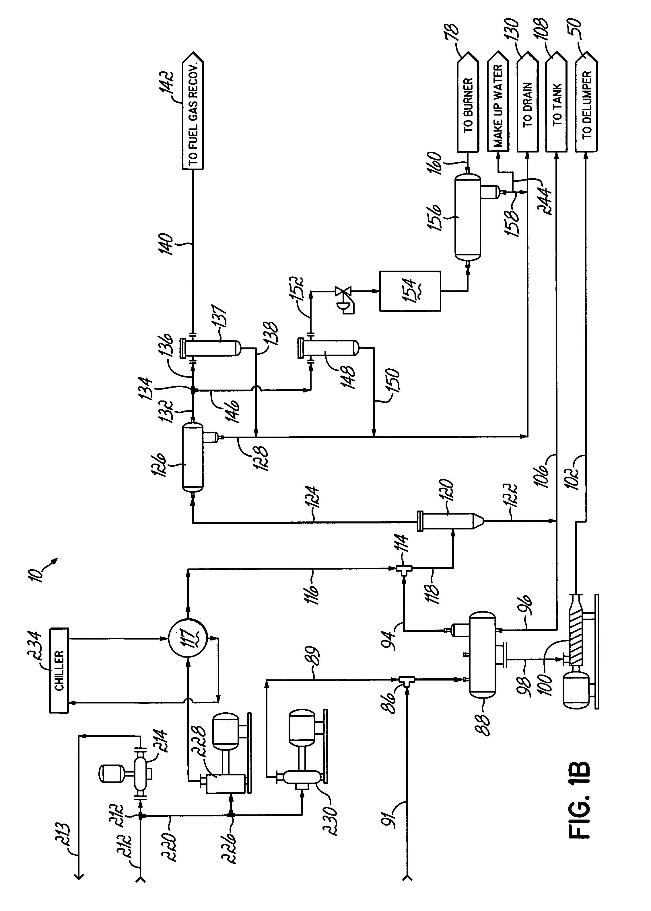 Method and apparatus for producing synthesis gas from waste materials