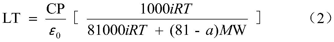 A method for quantitatively detecting the water retention capacity of plant leaves