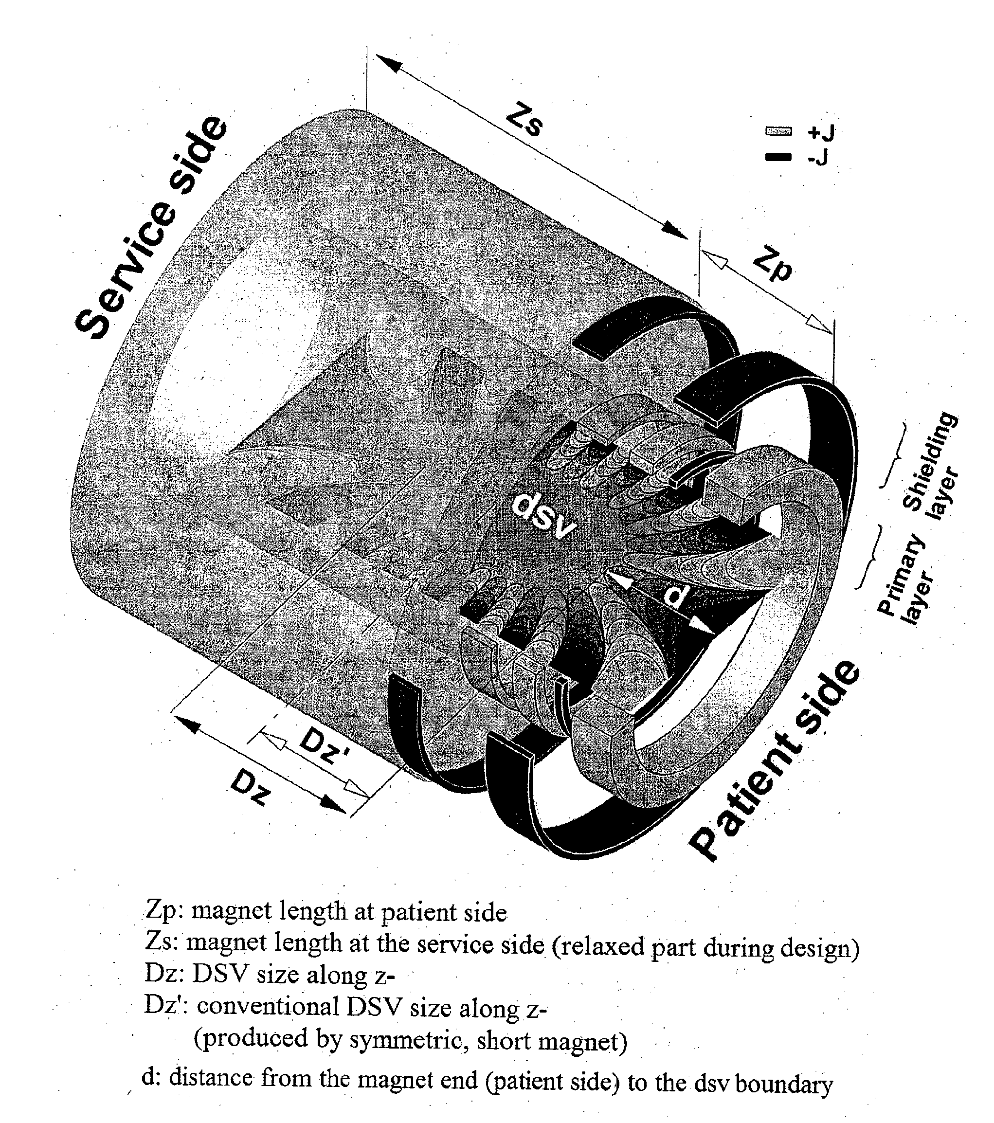 Open-bore magnet for use in magnetic resonance imaging