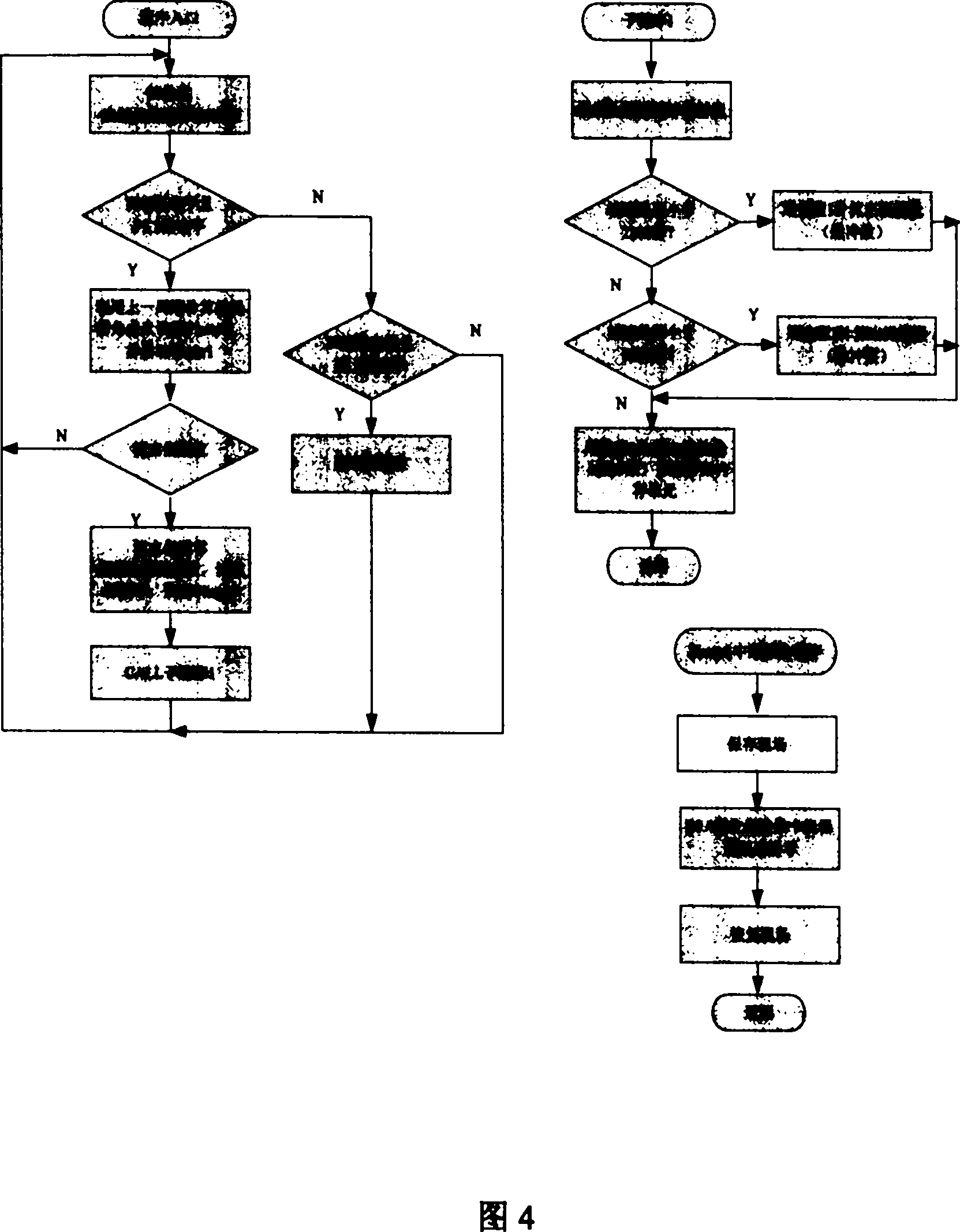 Intelligent motorcycle speed-limiting ignitor