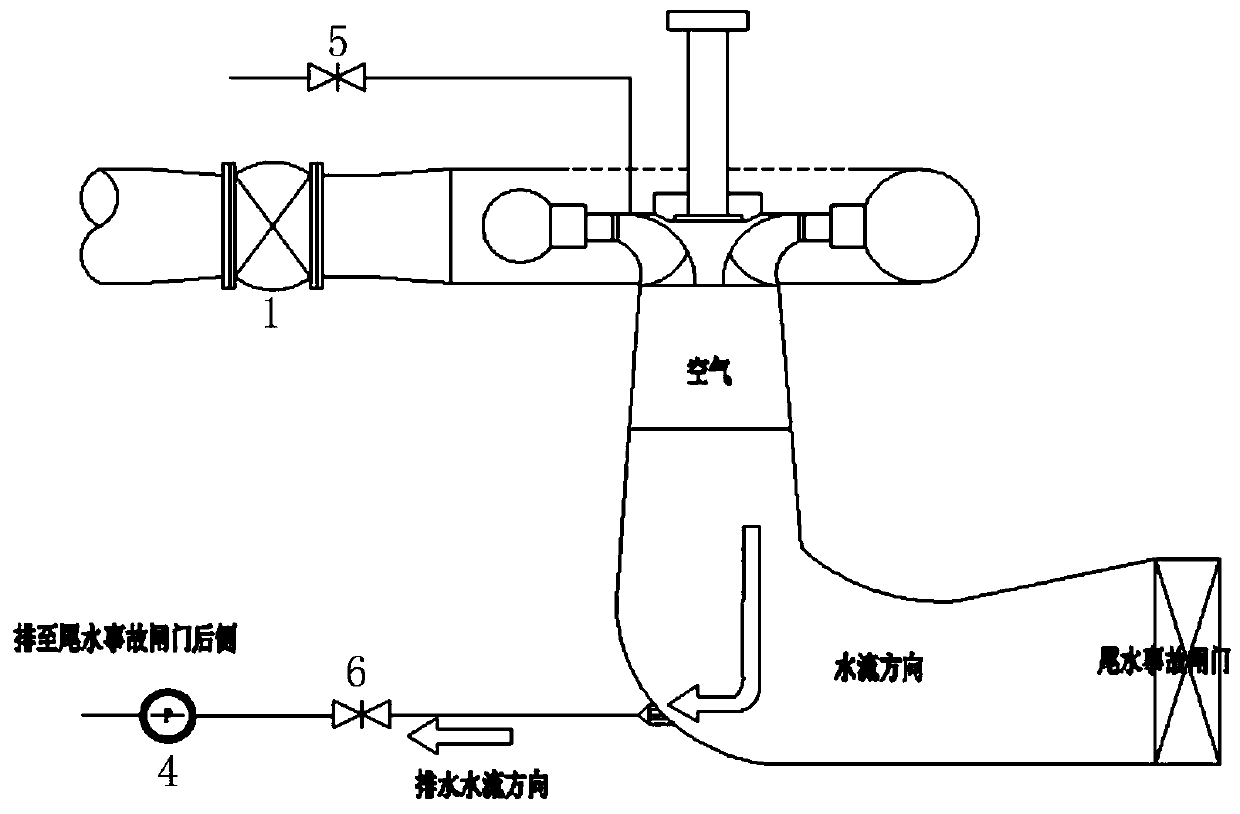 One-key quick tail water drainage system and method for pumped storage power station