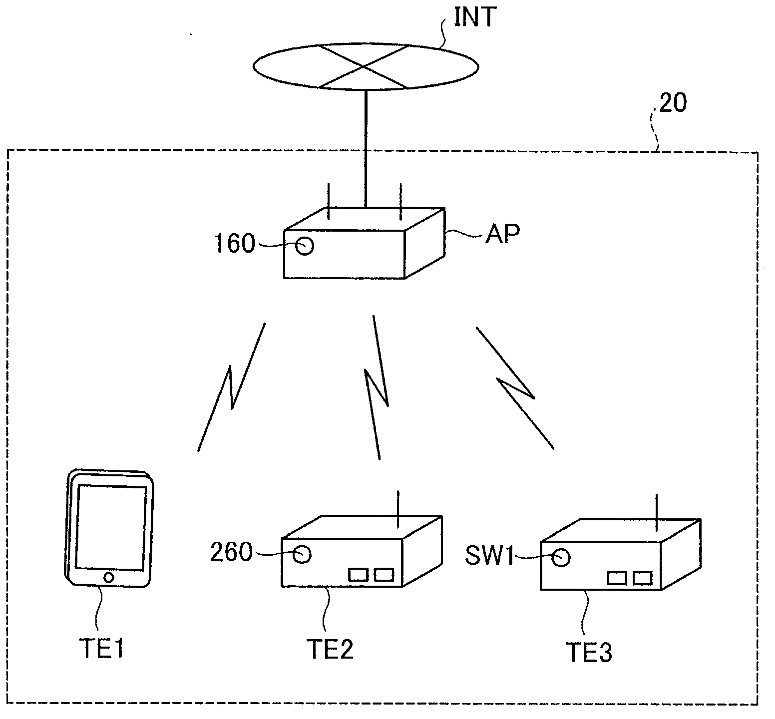 Access point device and communication configuration providing method