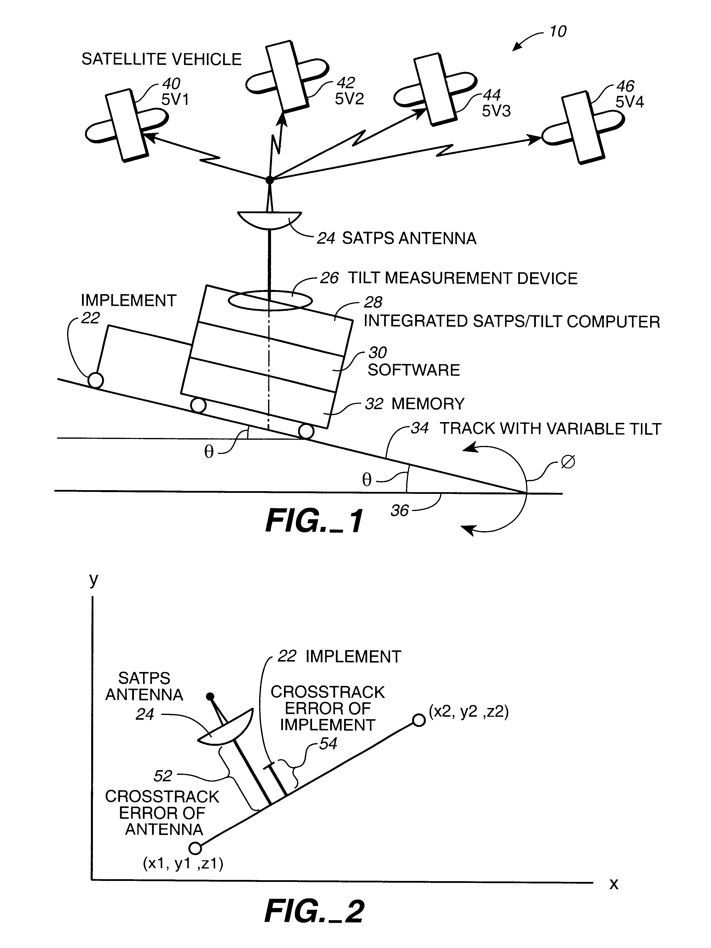 Guiding vehicle in adjacent swaths across terrain via satellite navigation and tilt measurement