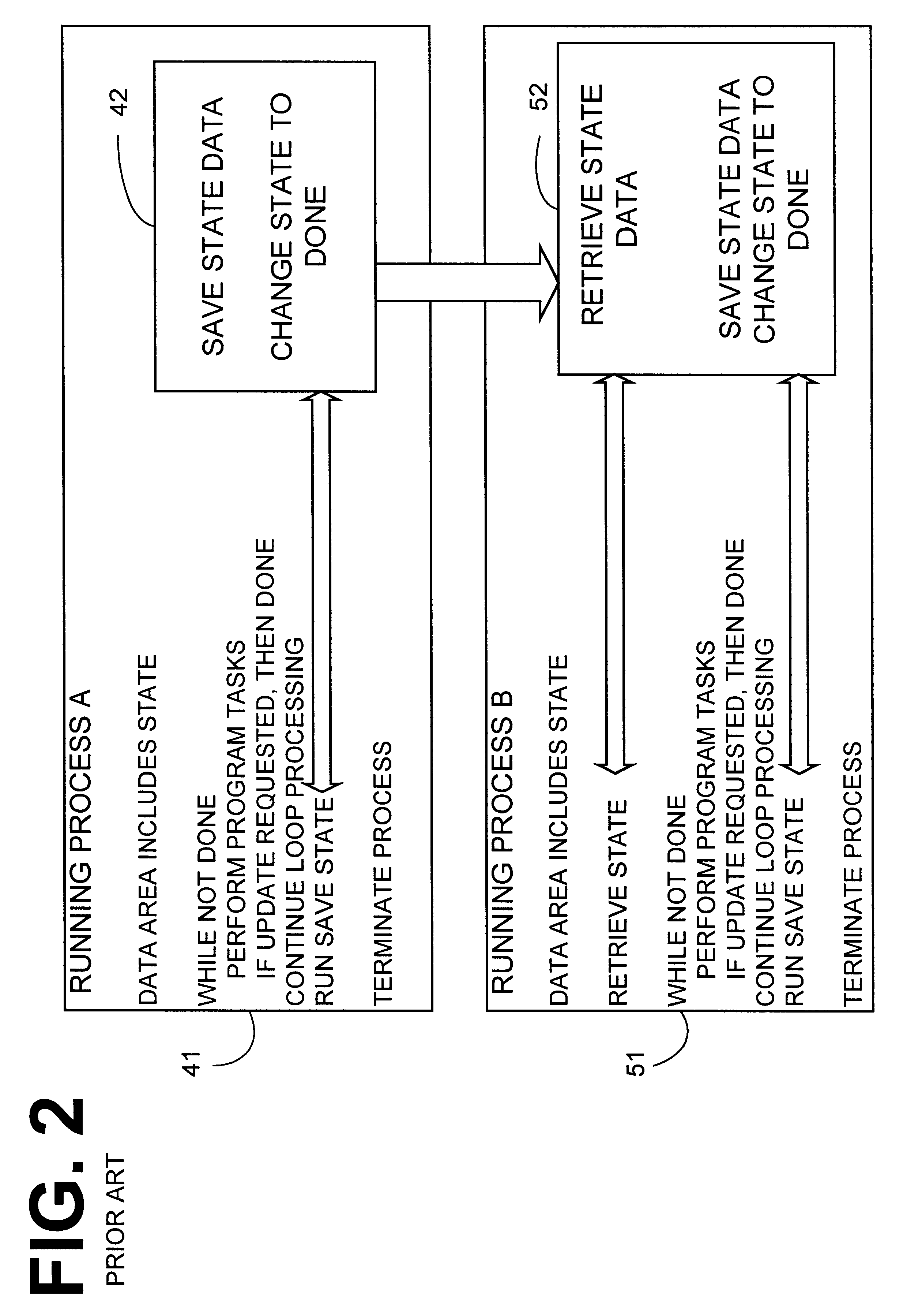 Apparatus and method for on-line replacement of a running program code and data using checkpoints