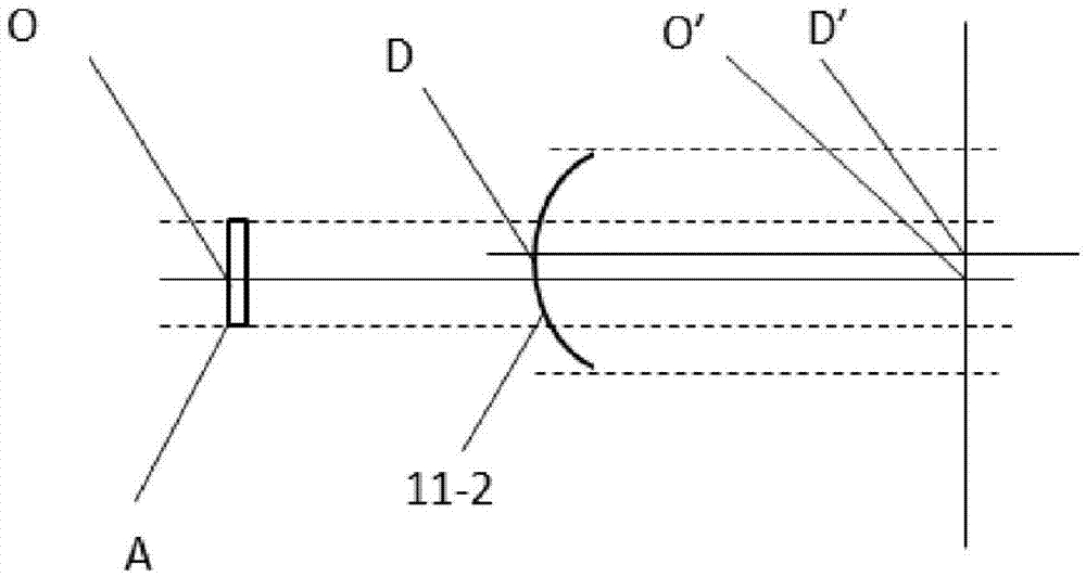 Multi-order secondary light distribution lens for dispersed LED (Light Emitting Diode) light source and equipment