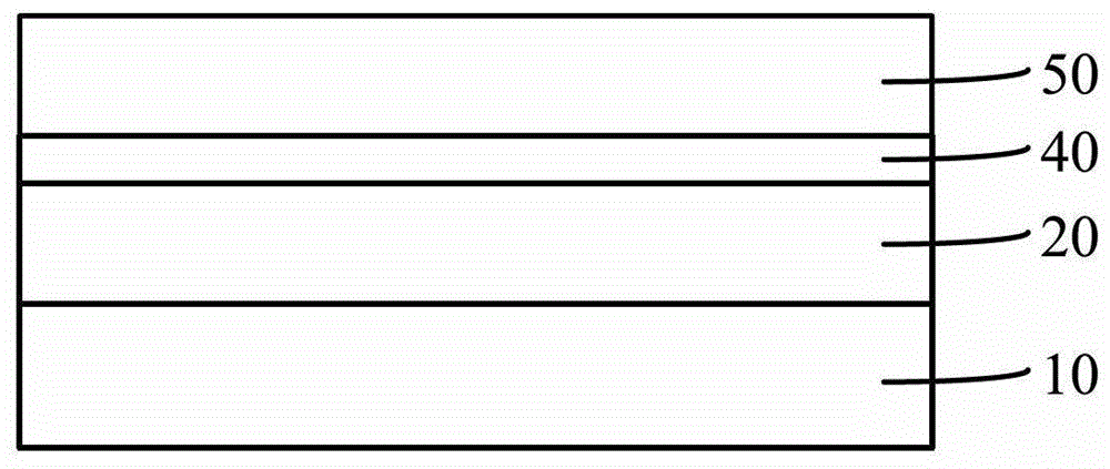 Formation method of self-aligned double pattern