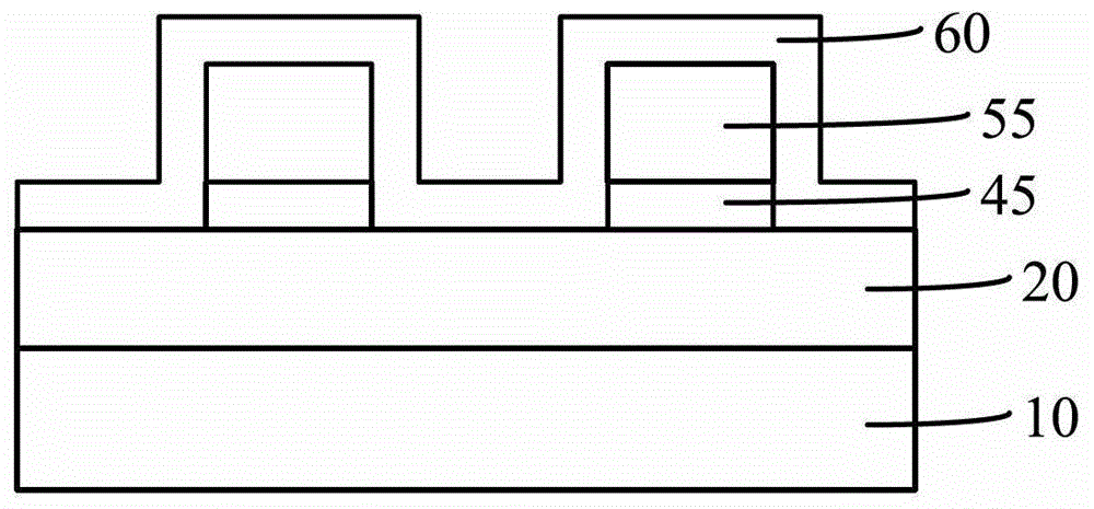 Formation method of self-aligned double pattern