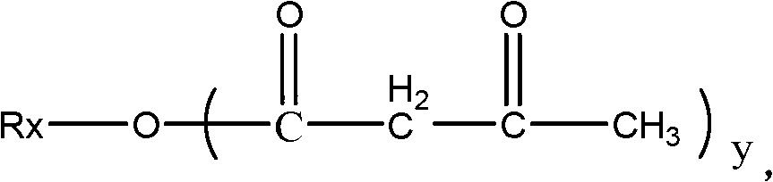 Single-component polyurethane sealant capable of quickly curing moisture and preparation method thereof