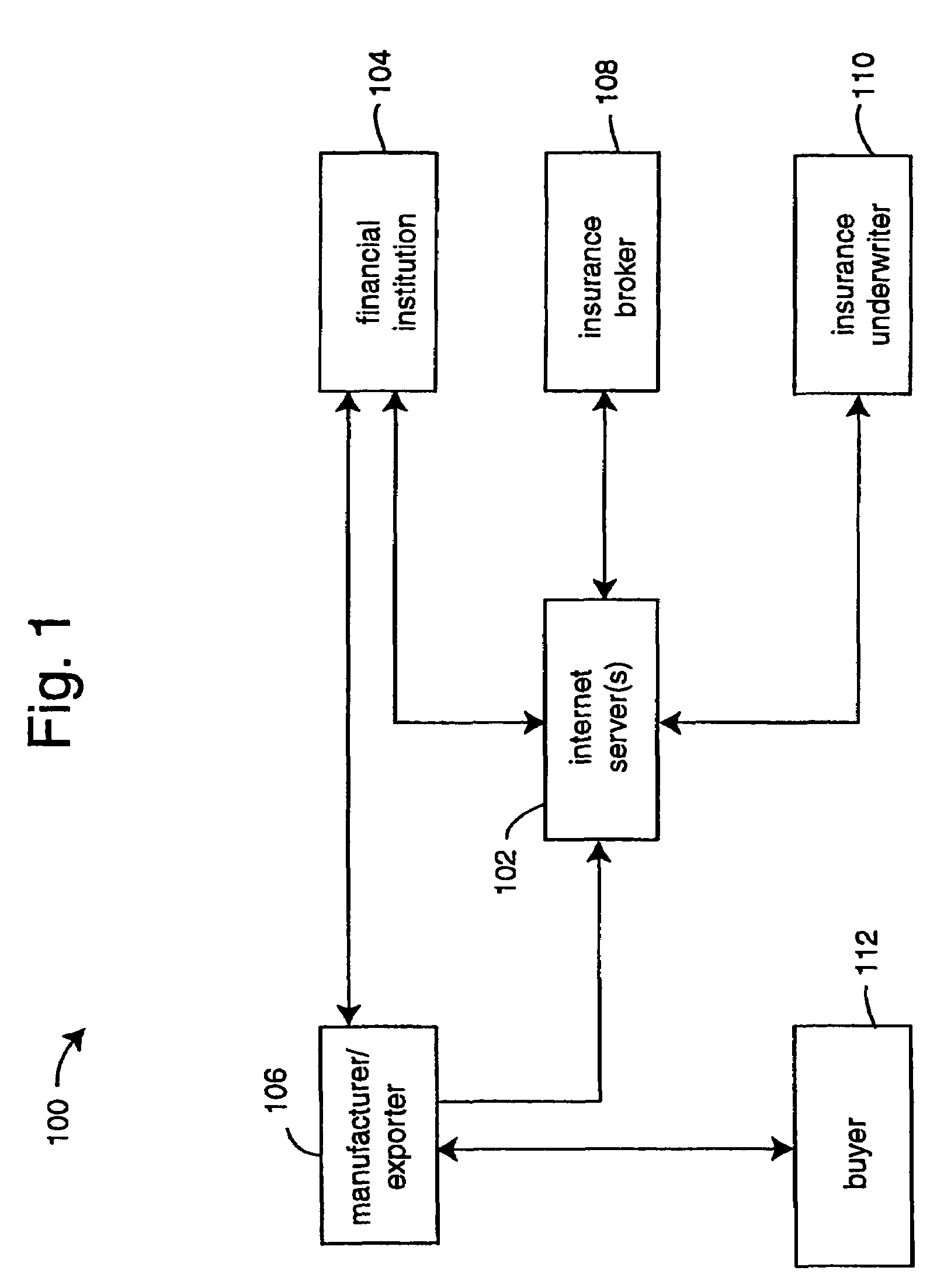 Trade finance automation system