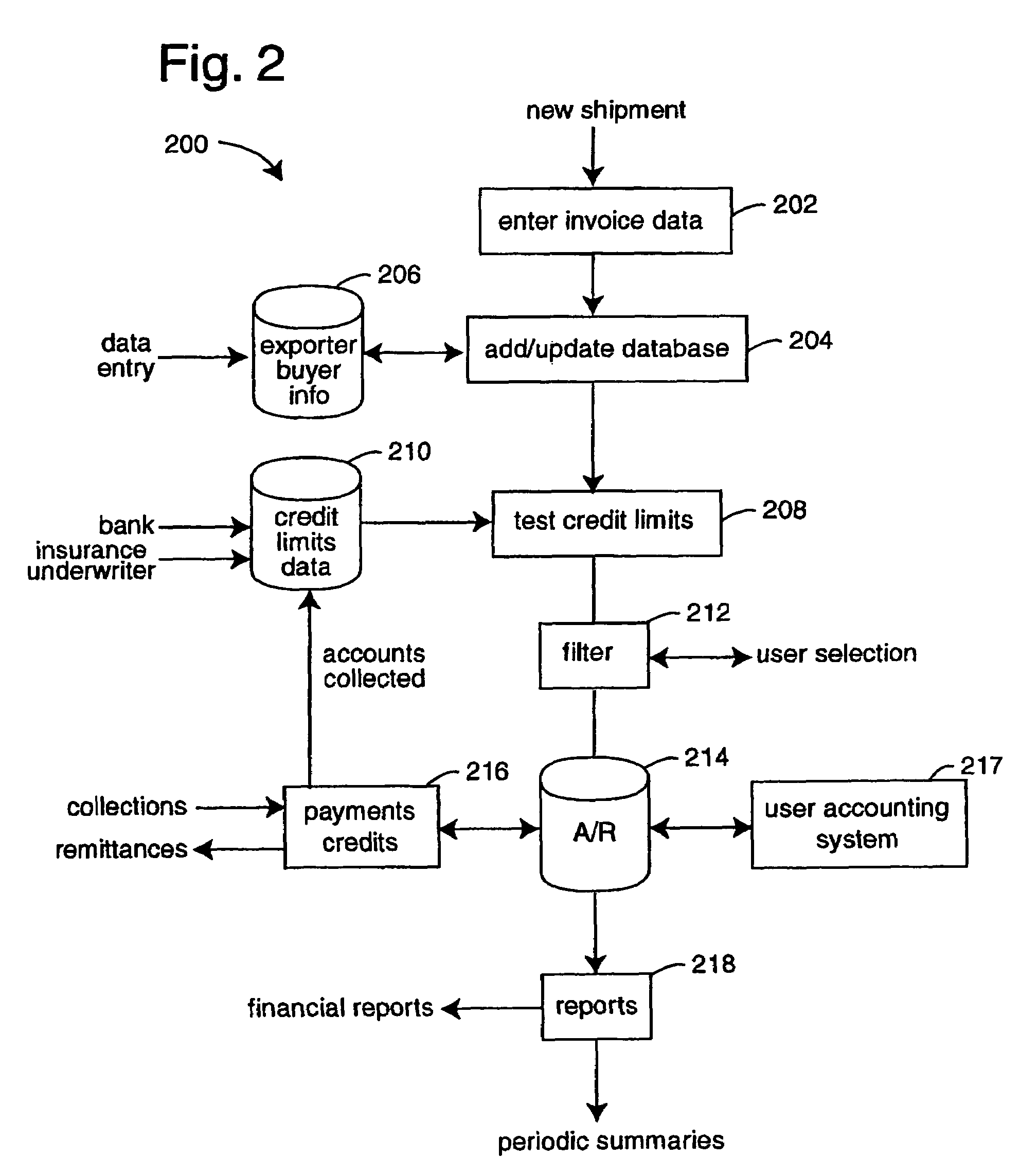 Trade finance automation system