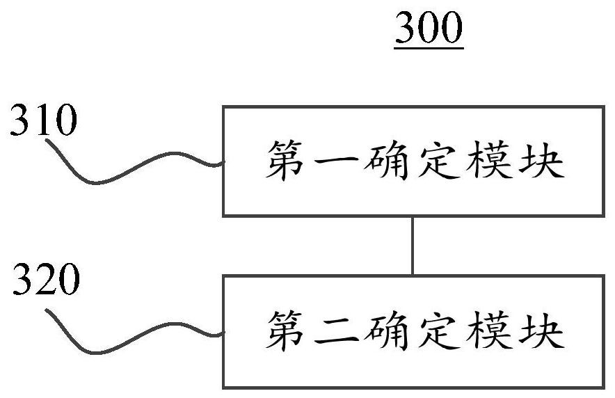 Information cloud computing analysis method for big data portraits and information push server