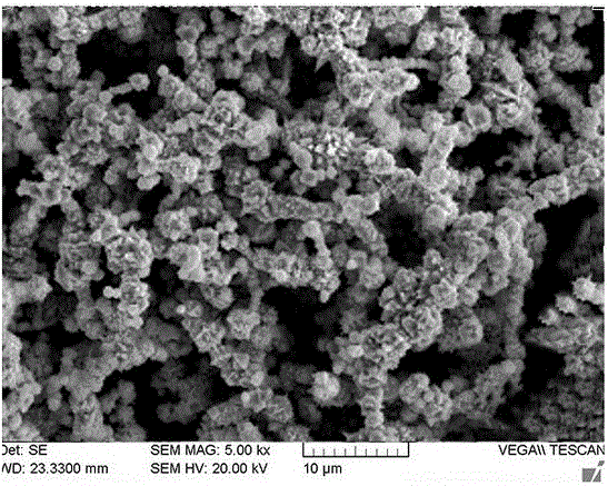 Method for improving uniformity of composite material manufactured by friction stir processing through adding polytetrafluoroethylene