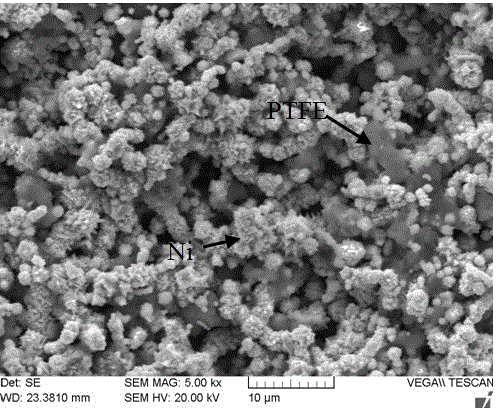 Method for improving uniformity of composite material manufactured by friction stir processing through adding polytetrafluoroethylene