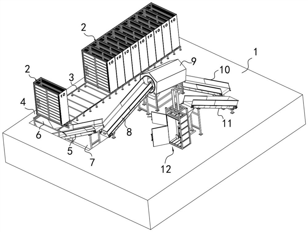 Unloading, screening and packaging assembly line for dried tobaccos