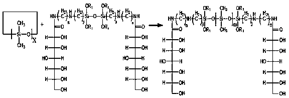 Preparation method of ABA type organosilicone glucoheptonic acid amide surface active agent