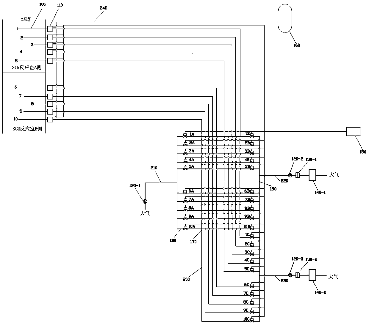 Online detection system of smoke concentration of multi-data mode SCR reaction chamber, and control method thereof