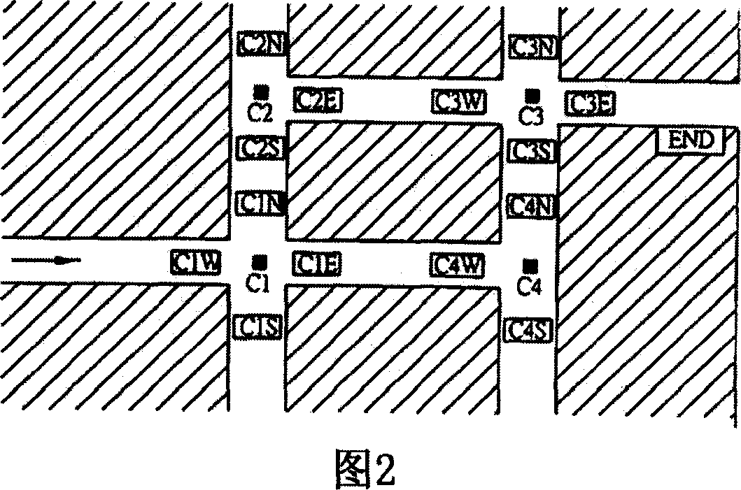 Route guidance system and method