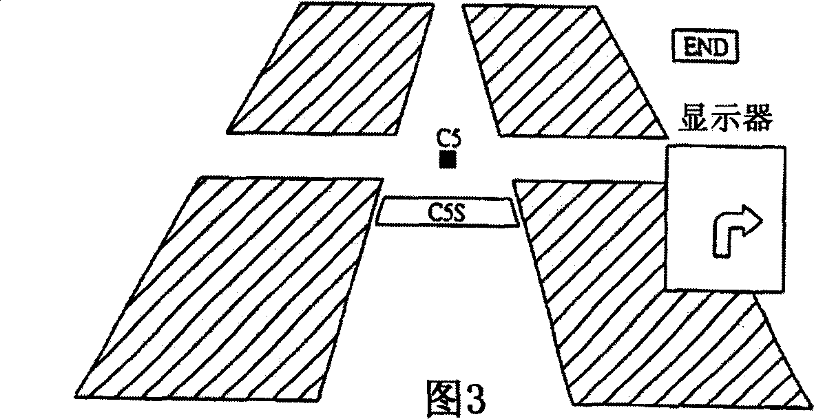 Route guidance system and method