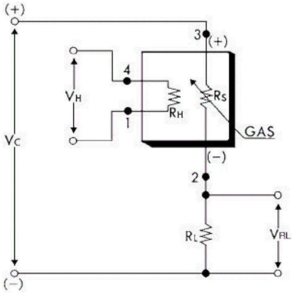 Intelligent soot gas analysis method and equipment