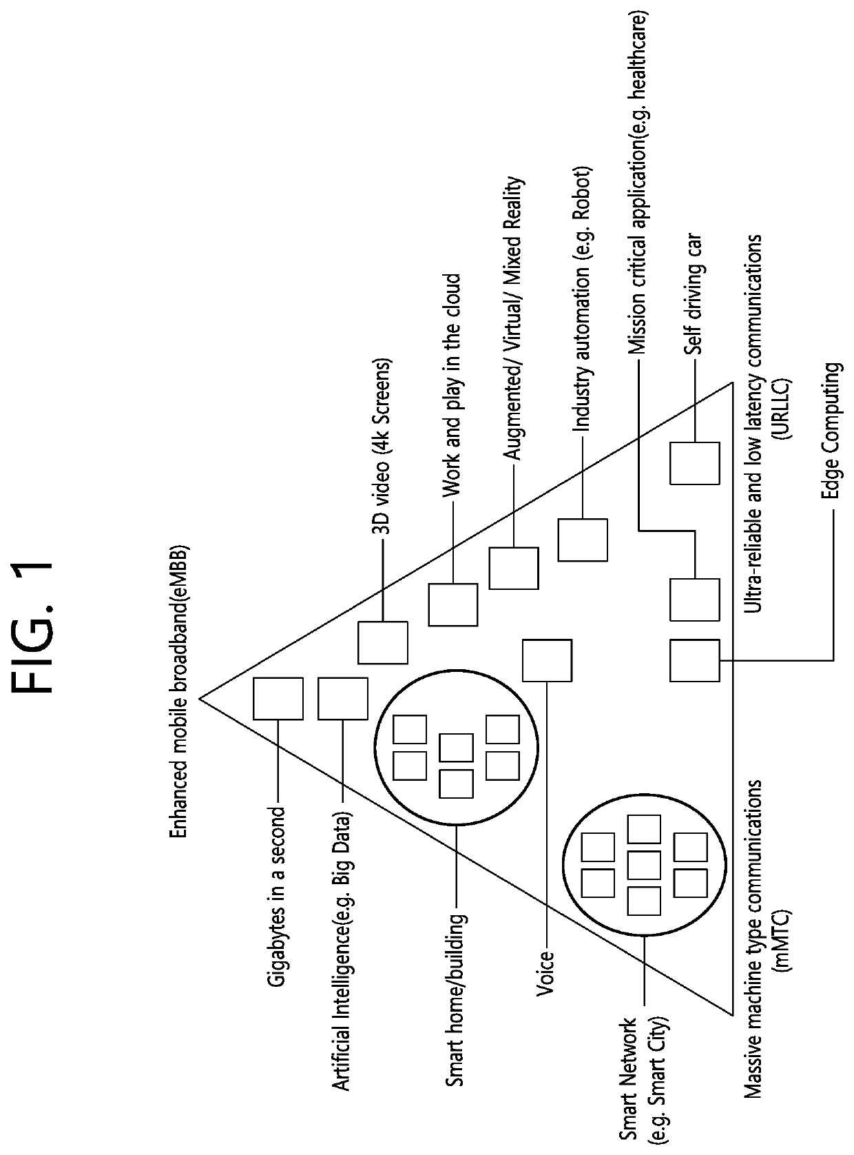 Method and device for adjusting transmission parameter by sidelink terminal in nr v2x