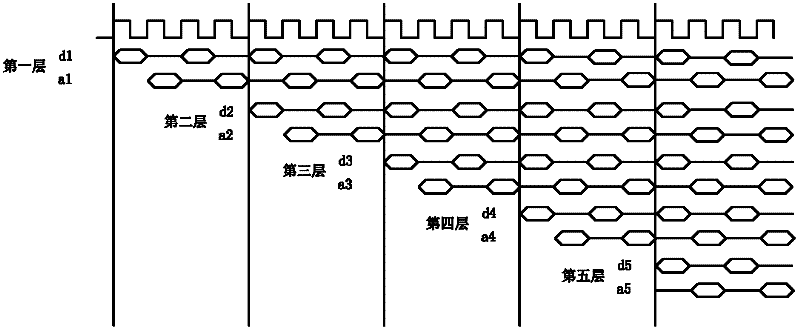 FPGA (Field Programmable Gate Array)-based spike potential signal parallel detection device and method