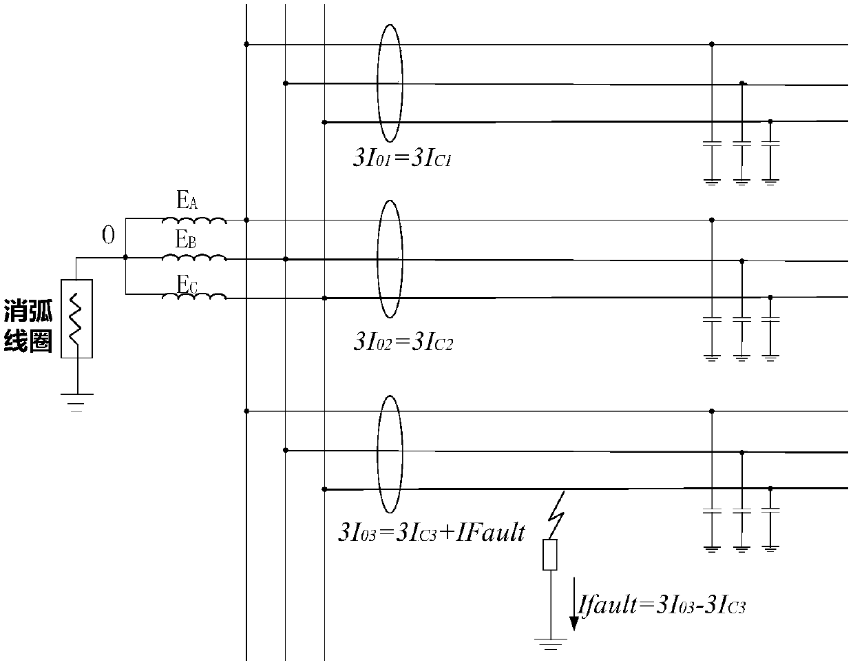 High resistance grounding detection system, device and method for small current grounding system