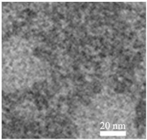 Preparation method and application of carbon quantum dot-based fluorescence sensor with hexavalent chromium ion detection function