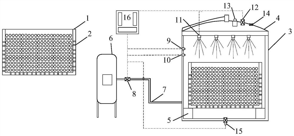 High-temperature steel slag carbonation deep stabilization treatment device and method