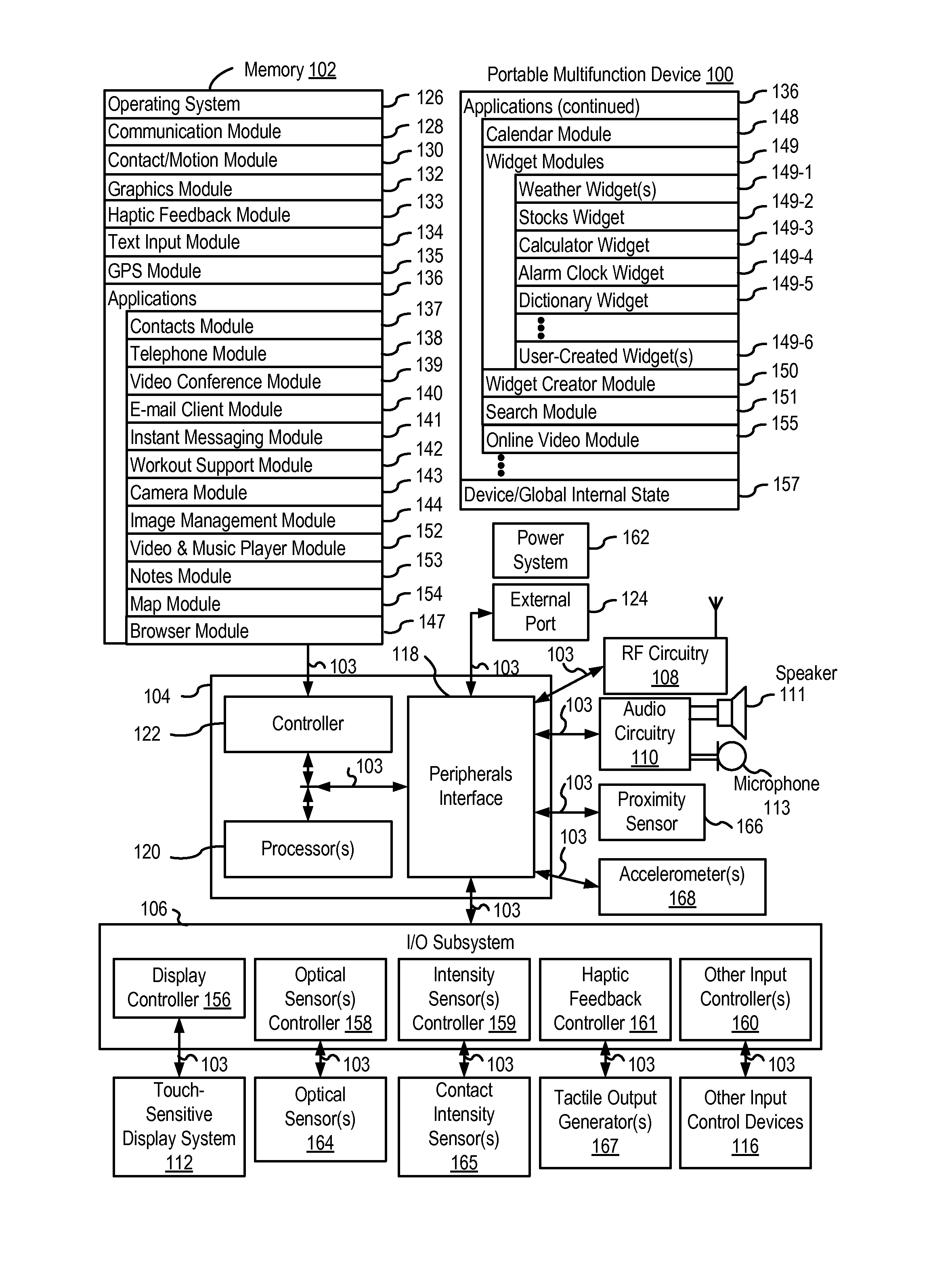 User interface for payments