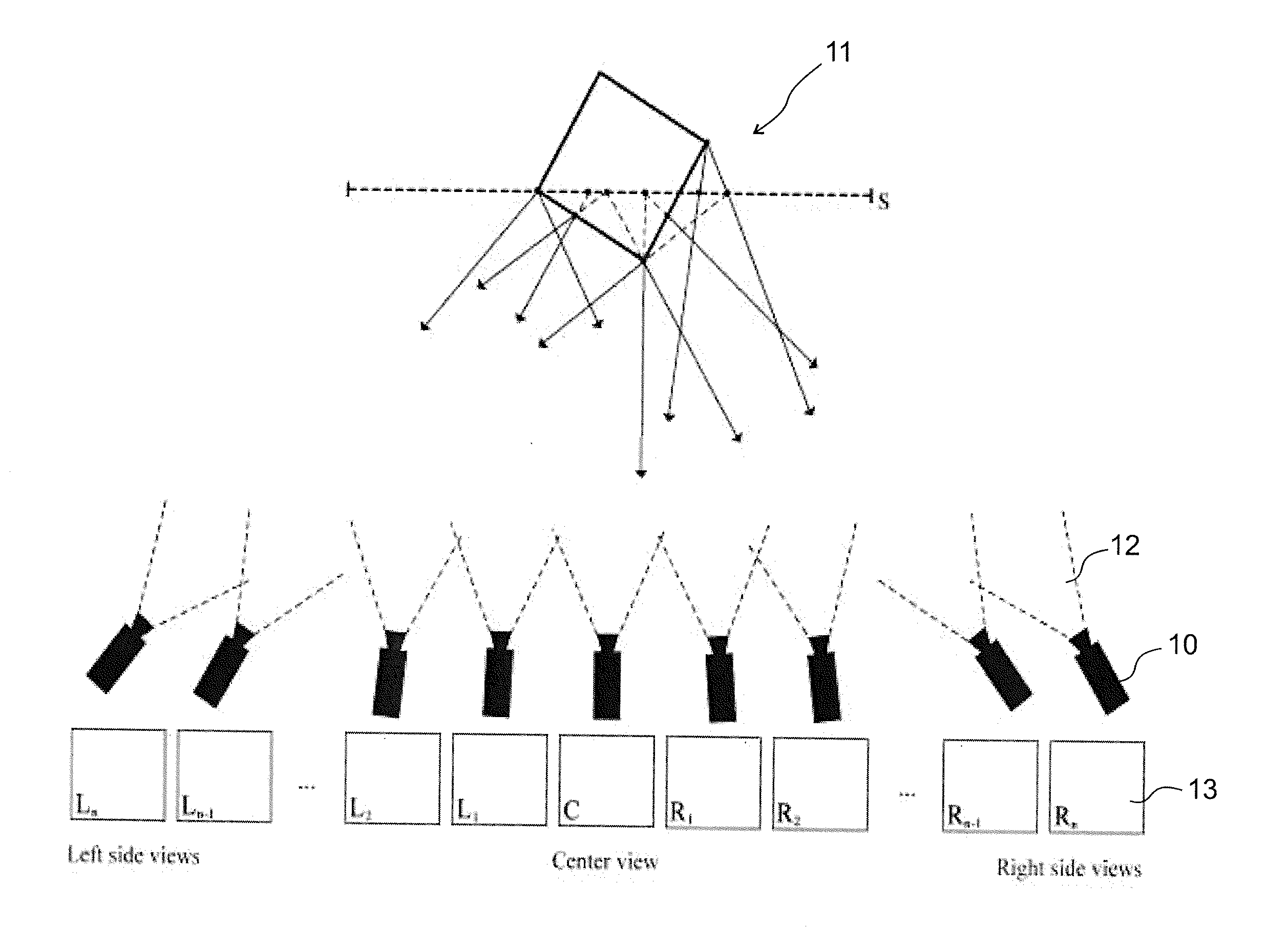 Image Coding And Decoding Method And Apparatus For Efficient Encoding And Decoding Of 3D Light Field Content