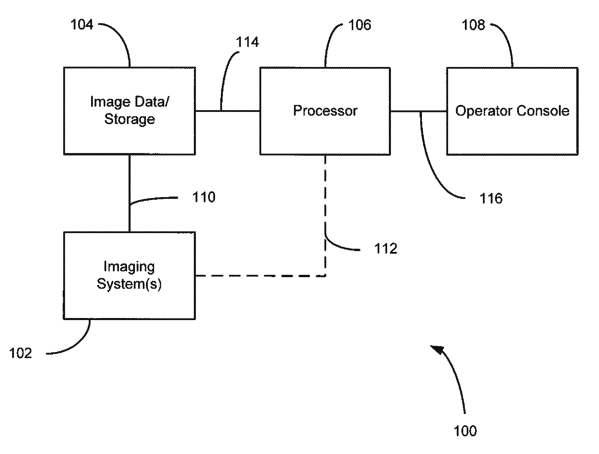 System and method for segmenting bones on mr images