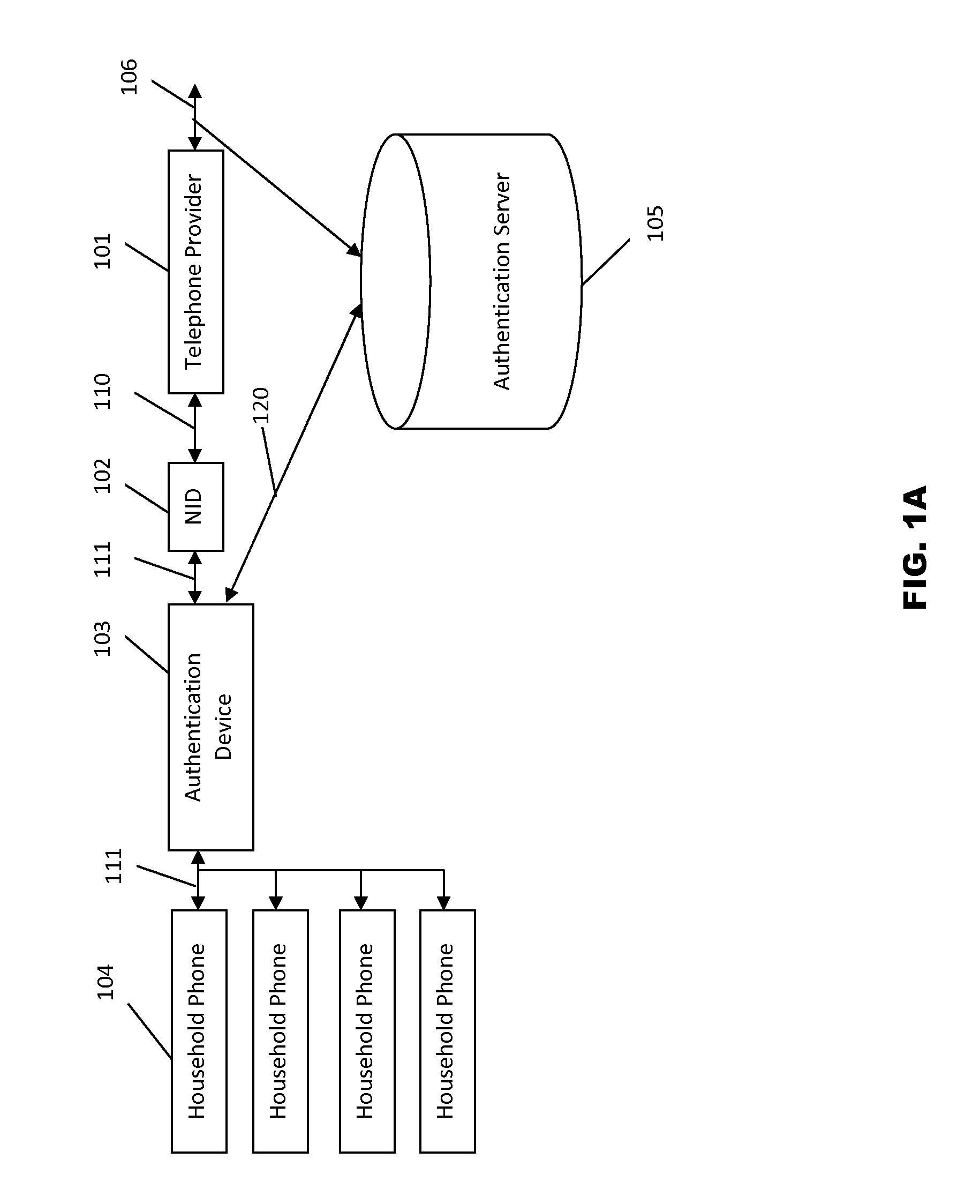 Systems and methods for caller ID authentication, spoof detection and list based call handling