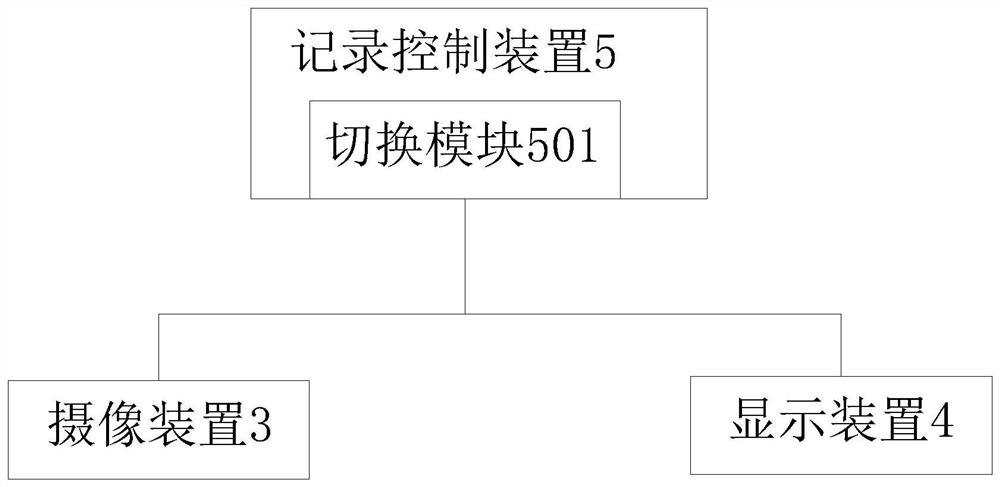 Sewing equipment and sewing work distribution mode