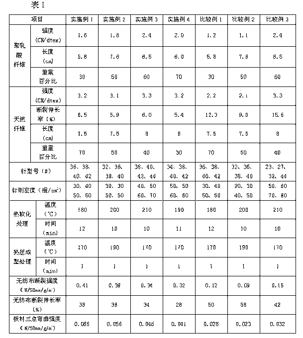 Automotive plate and production method thereof