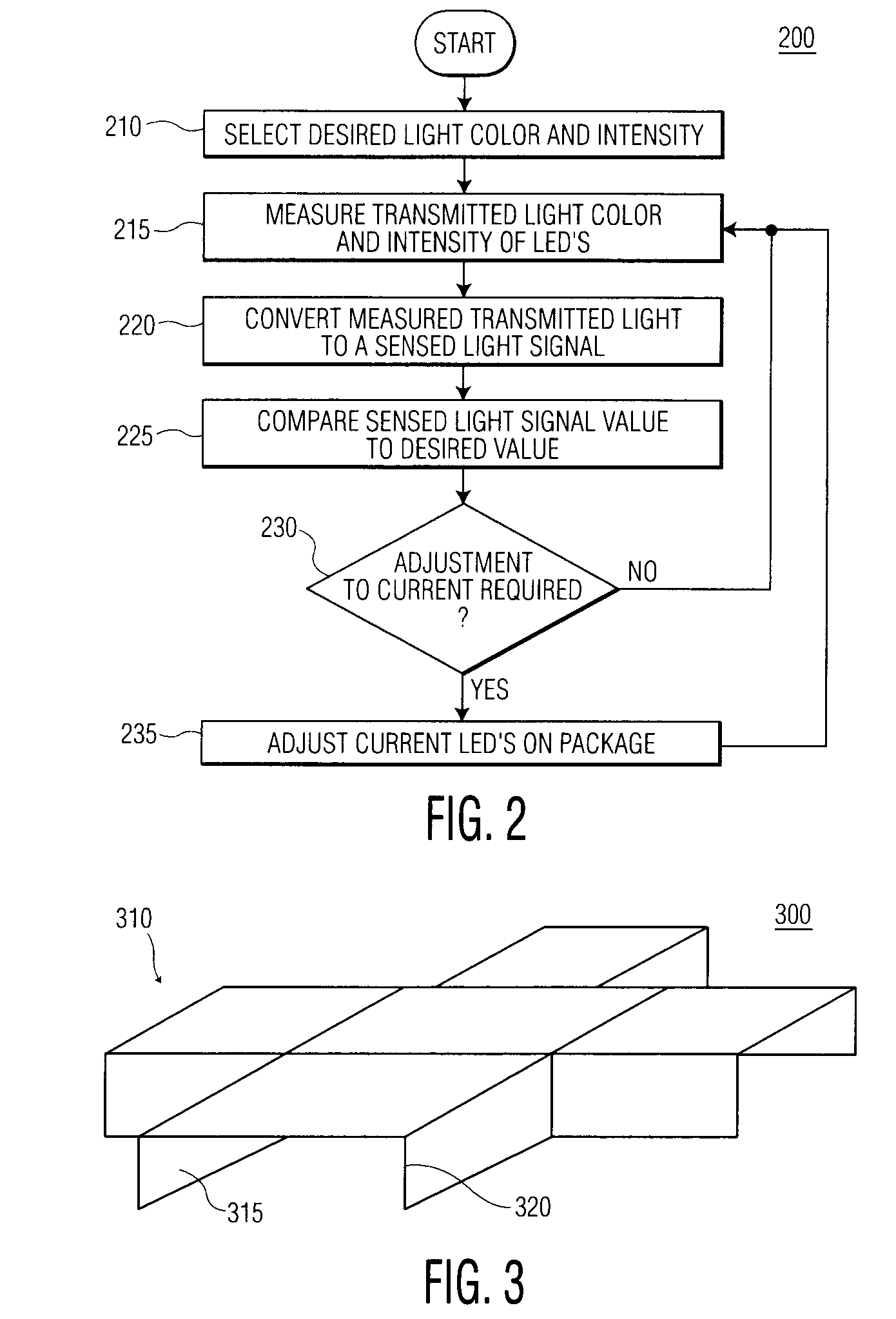 Method for maintaining light characteristics from a multi-chip LED package