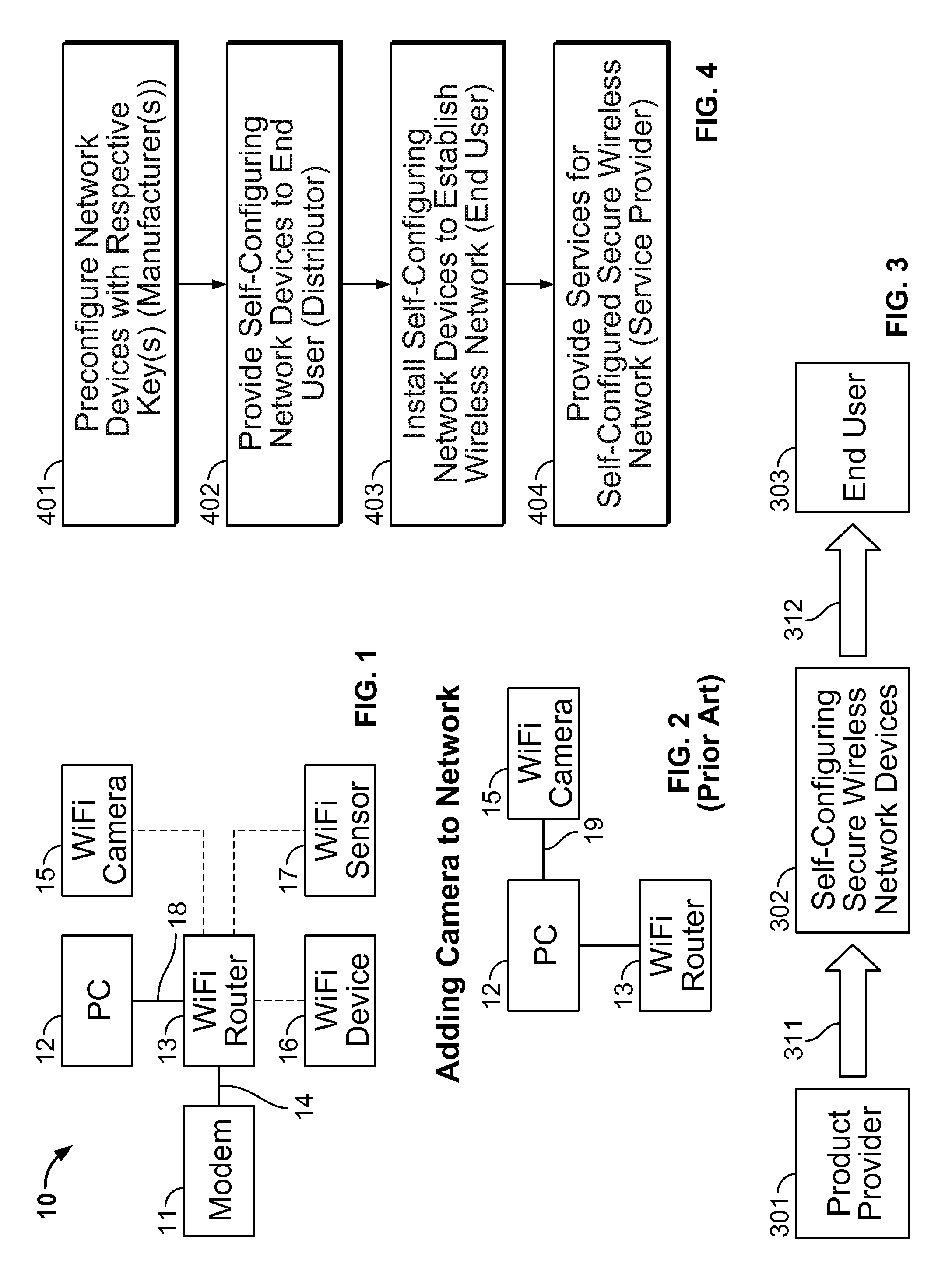 Self-configuring wireless network