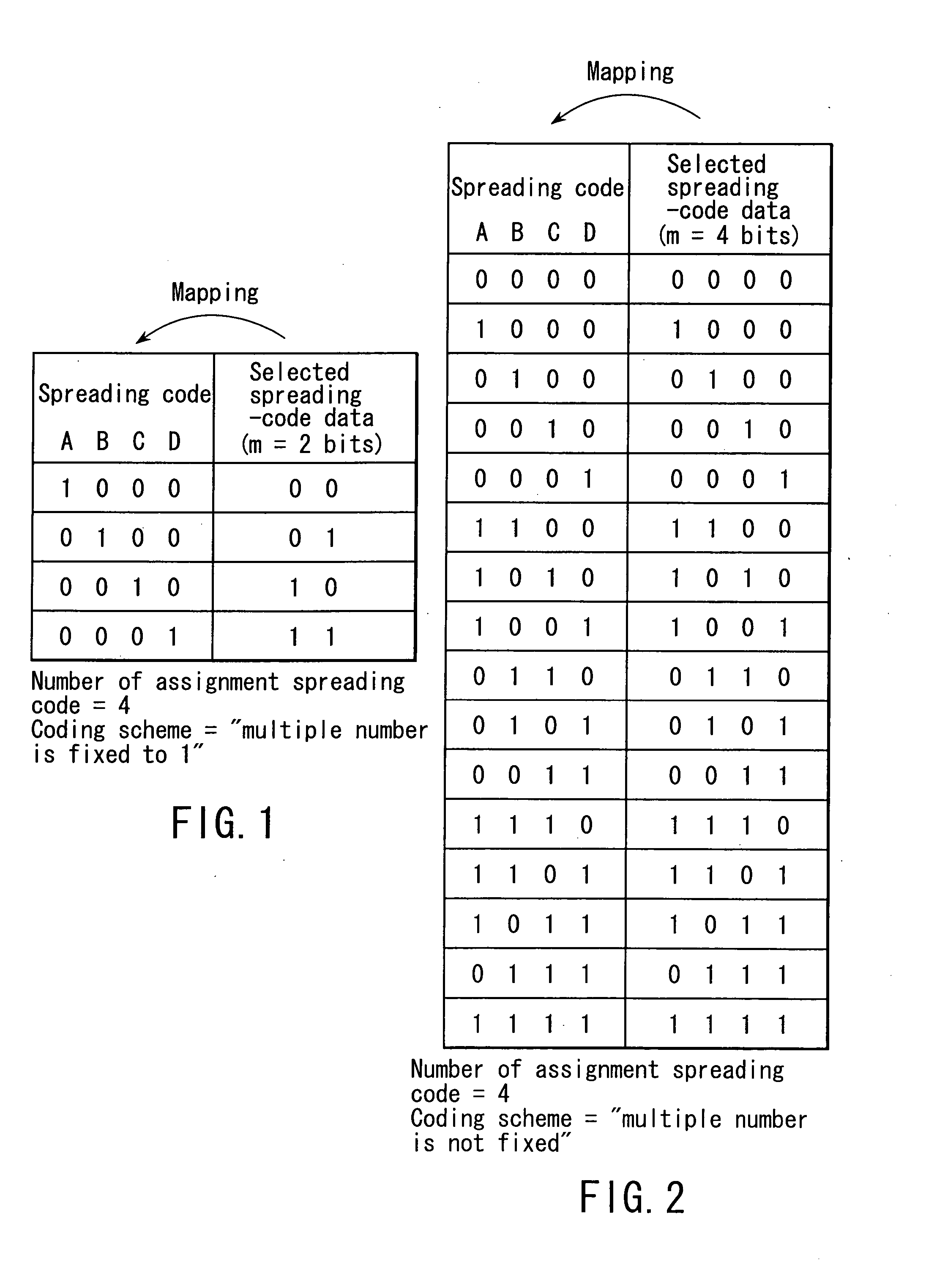 Mobile communication system, radio control station, base station and mobile station for the system, and parameter determination method employing parallel combinatory spread-spectrum scheme