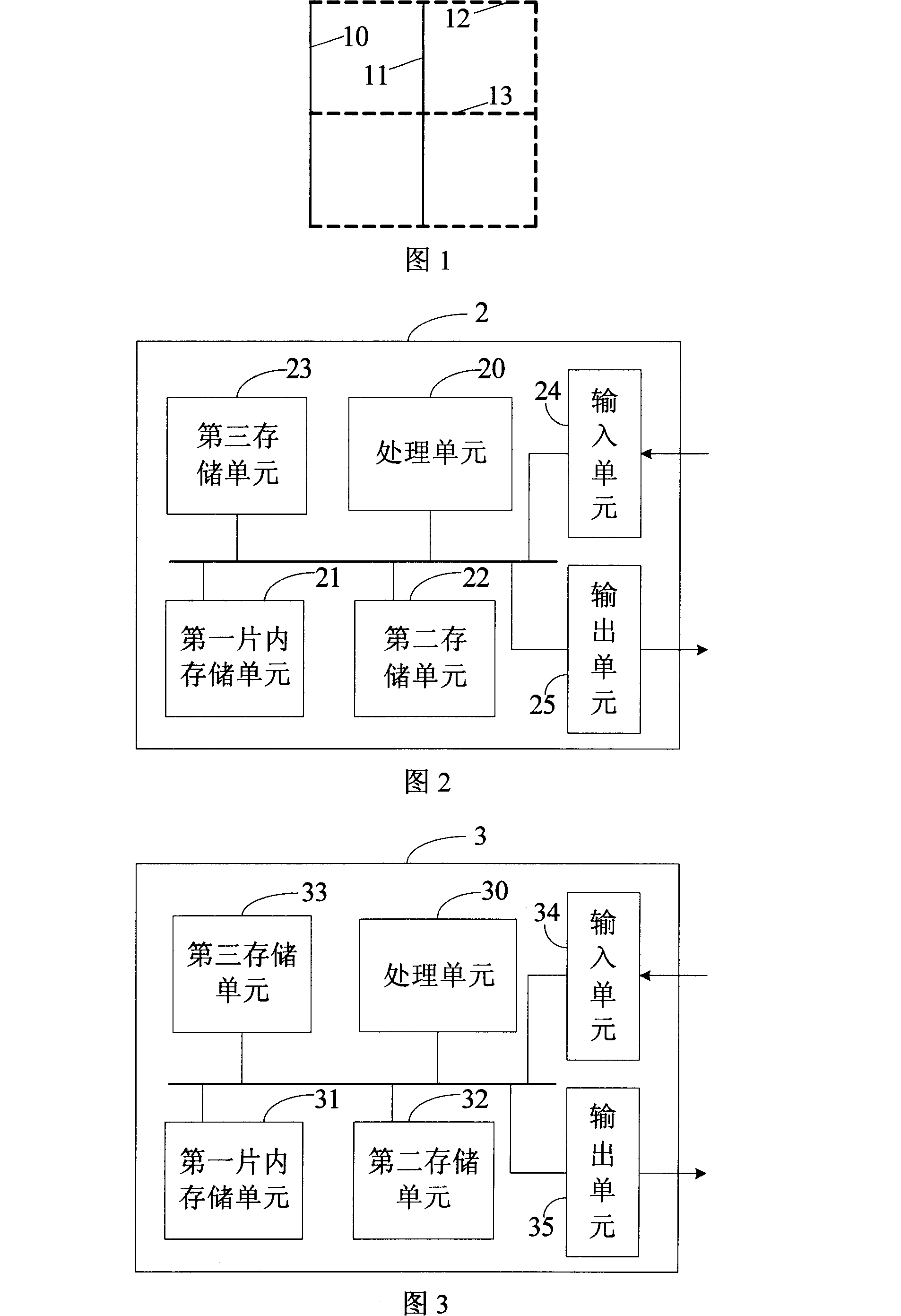 Loop circuit filtering method