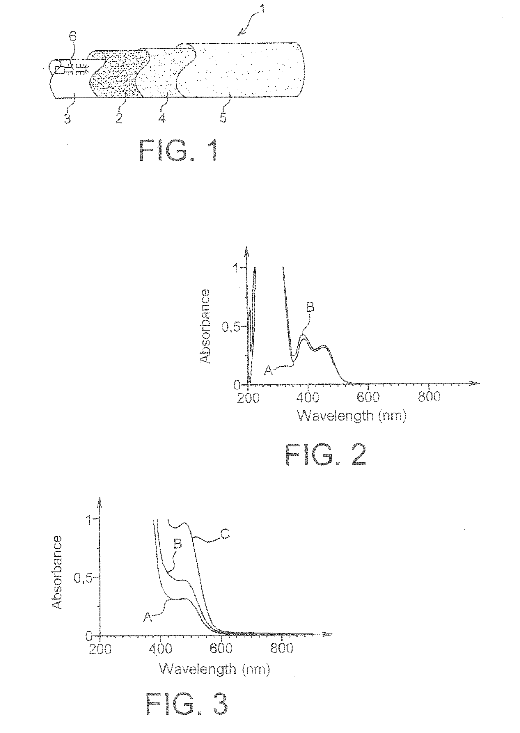 Rigidification of structures to be deployed by inflating, particularly for use in space