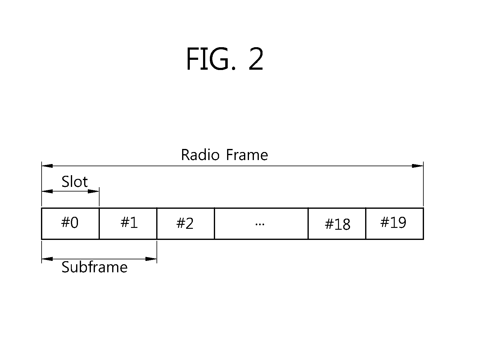 Method for transmitting control information in a carrier aggregation system, receiving method, and terminal