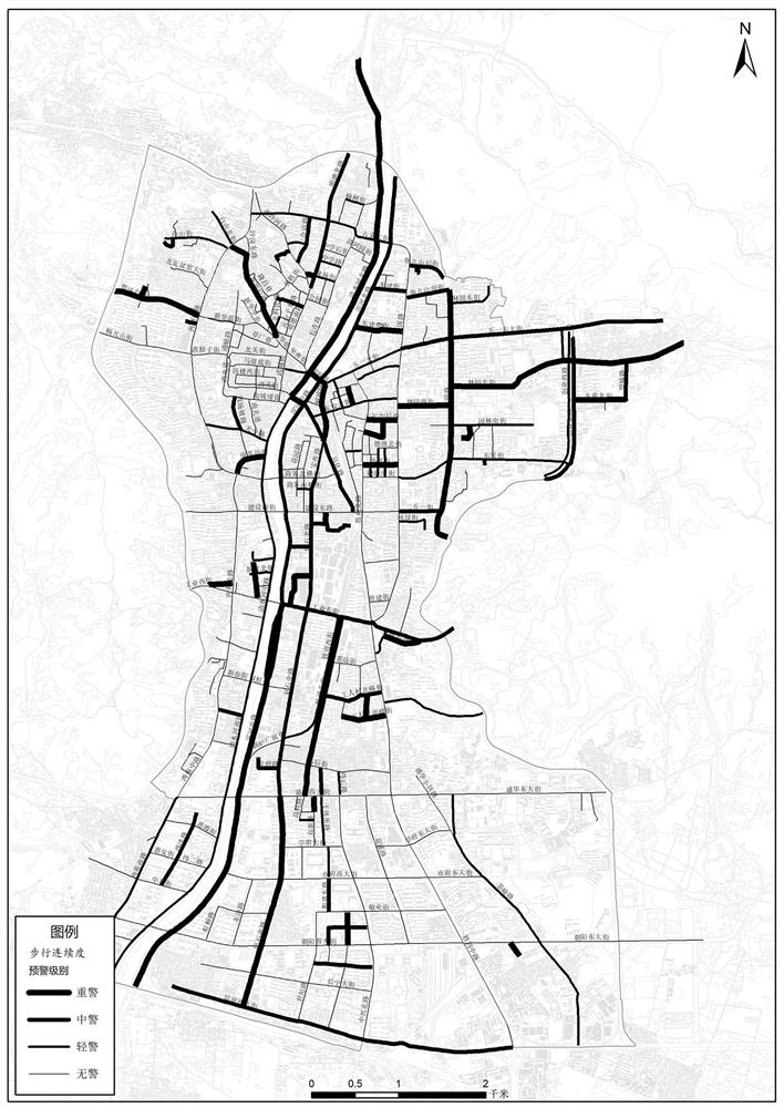 Monitoring, evaluation and early warning method of street space quality