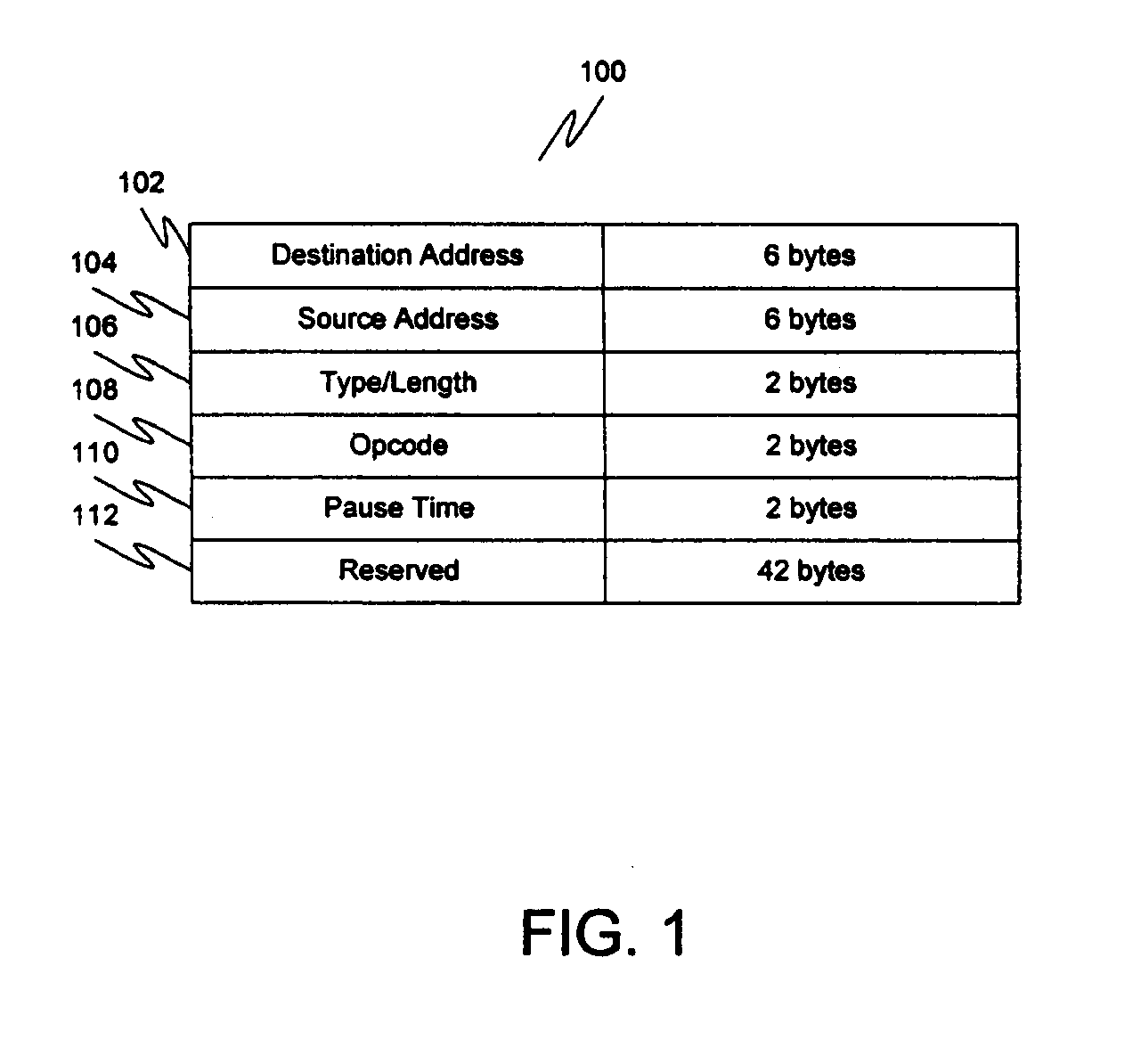 Flow control for multi-hop networks